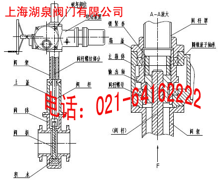 电动平板闸阀.jpg