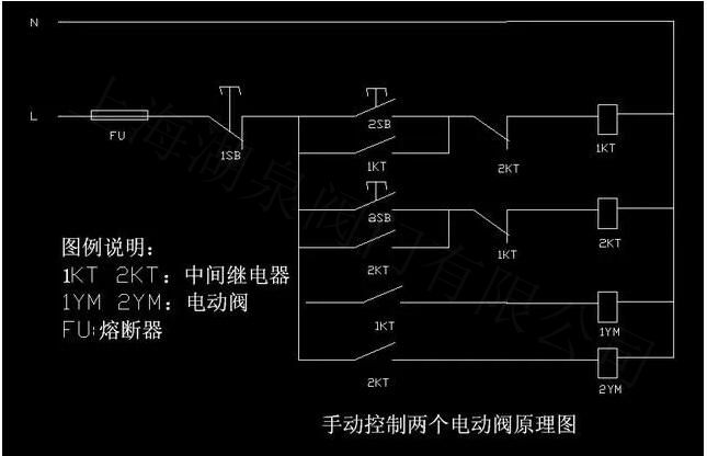 电动阀门怎么接线