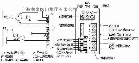 智能调节型电动球阀