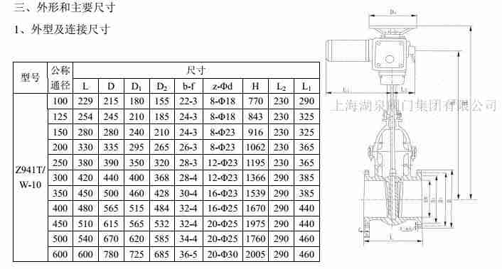 z941t-10电动闸阀