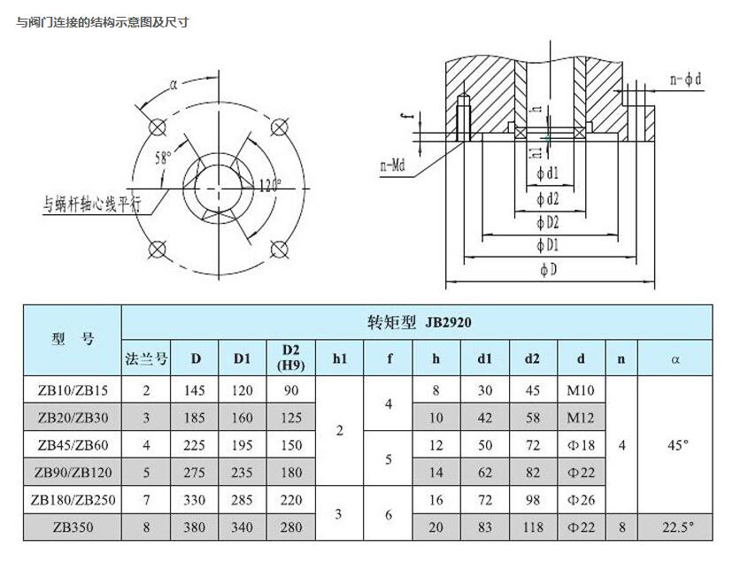 矿用井下隔爆阀门电动装置