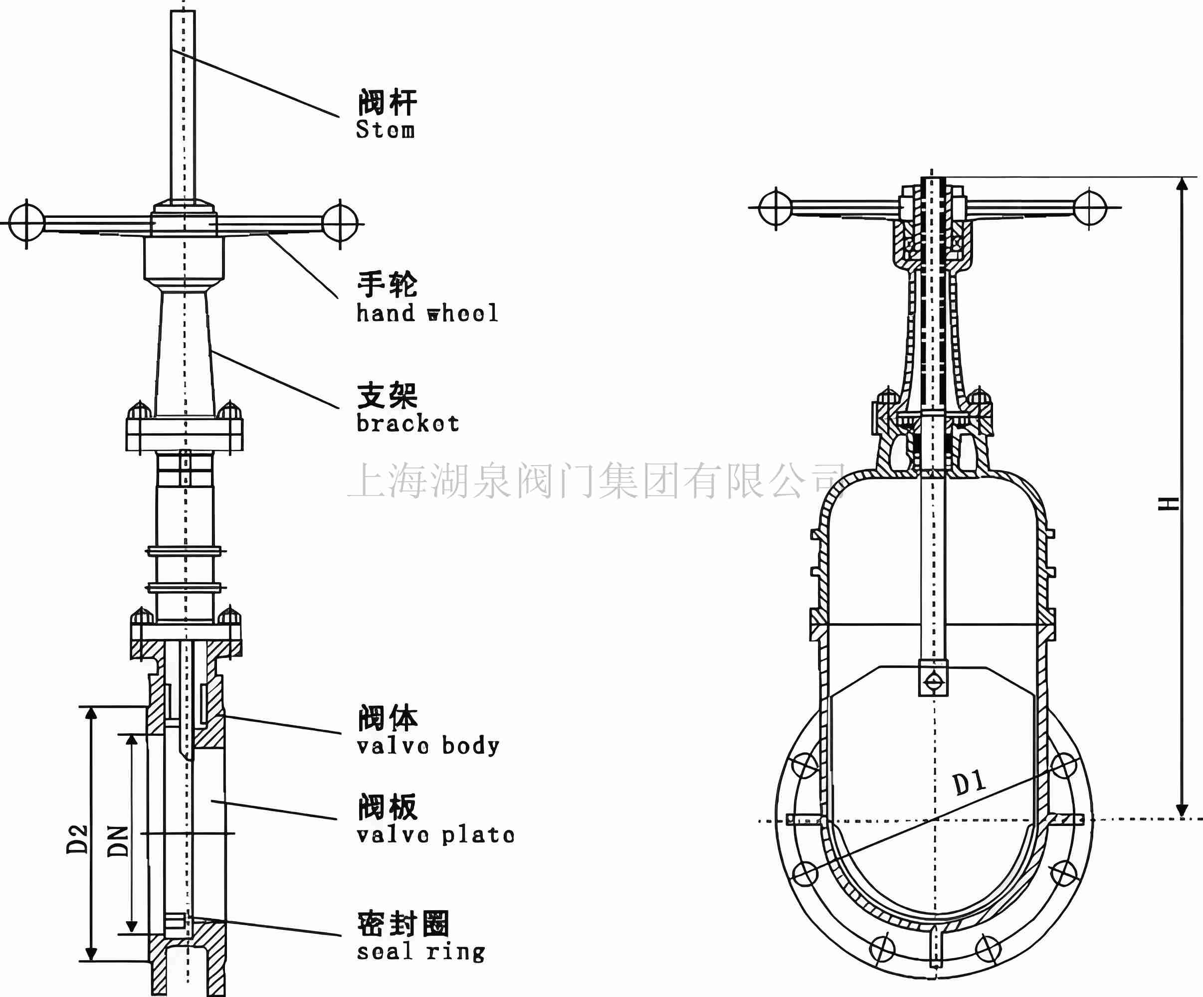 闸阀厂家